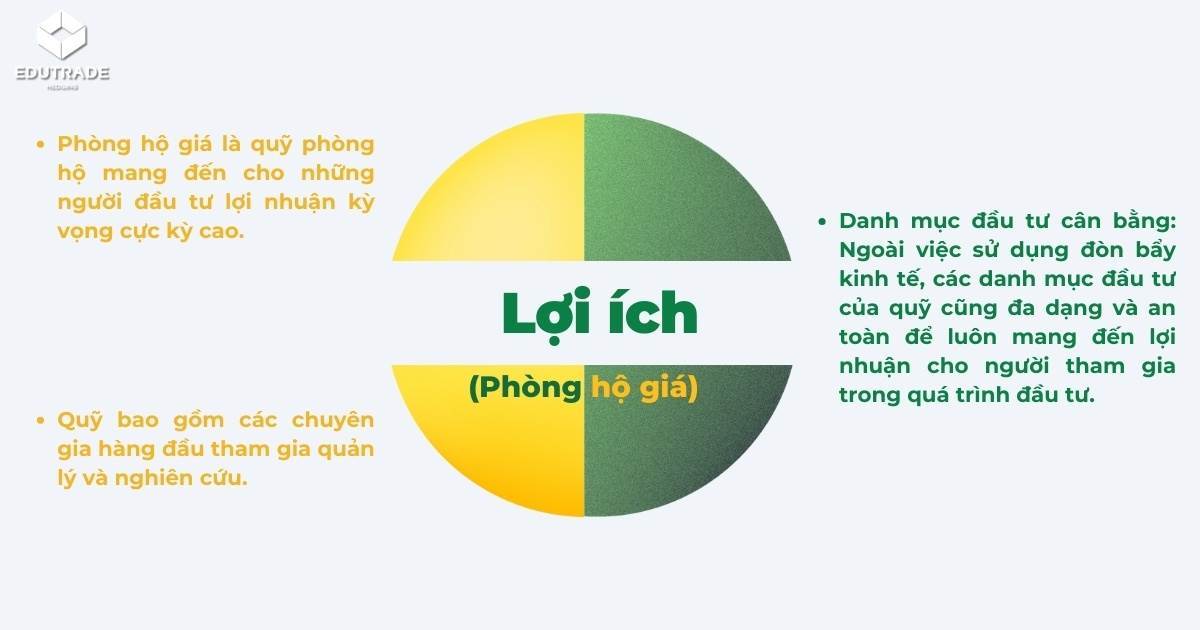 Vì Sao Doanh Nghiệp Cần Giải  Pháp Phòng Hộ Gía ?