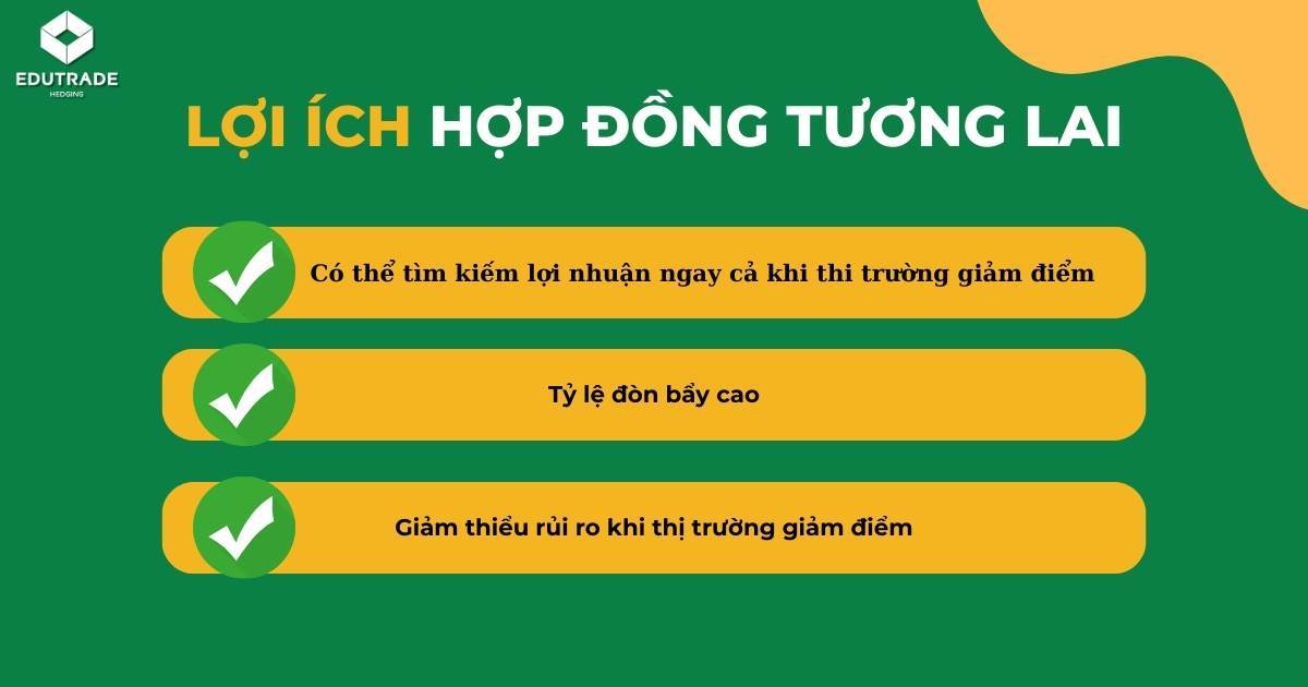 hợp đồng tương lai