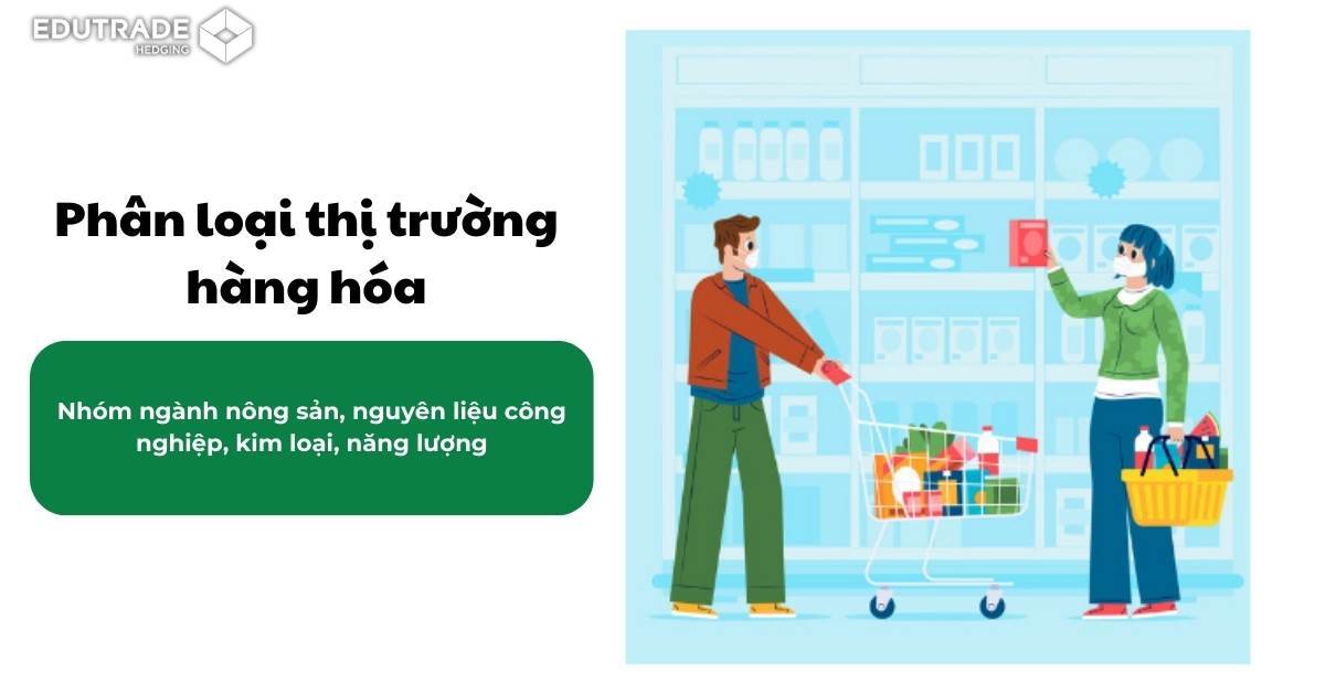 thị trường hàng hóa