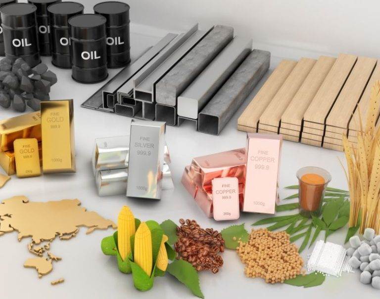 thị trường hàng hóa