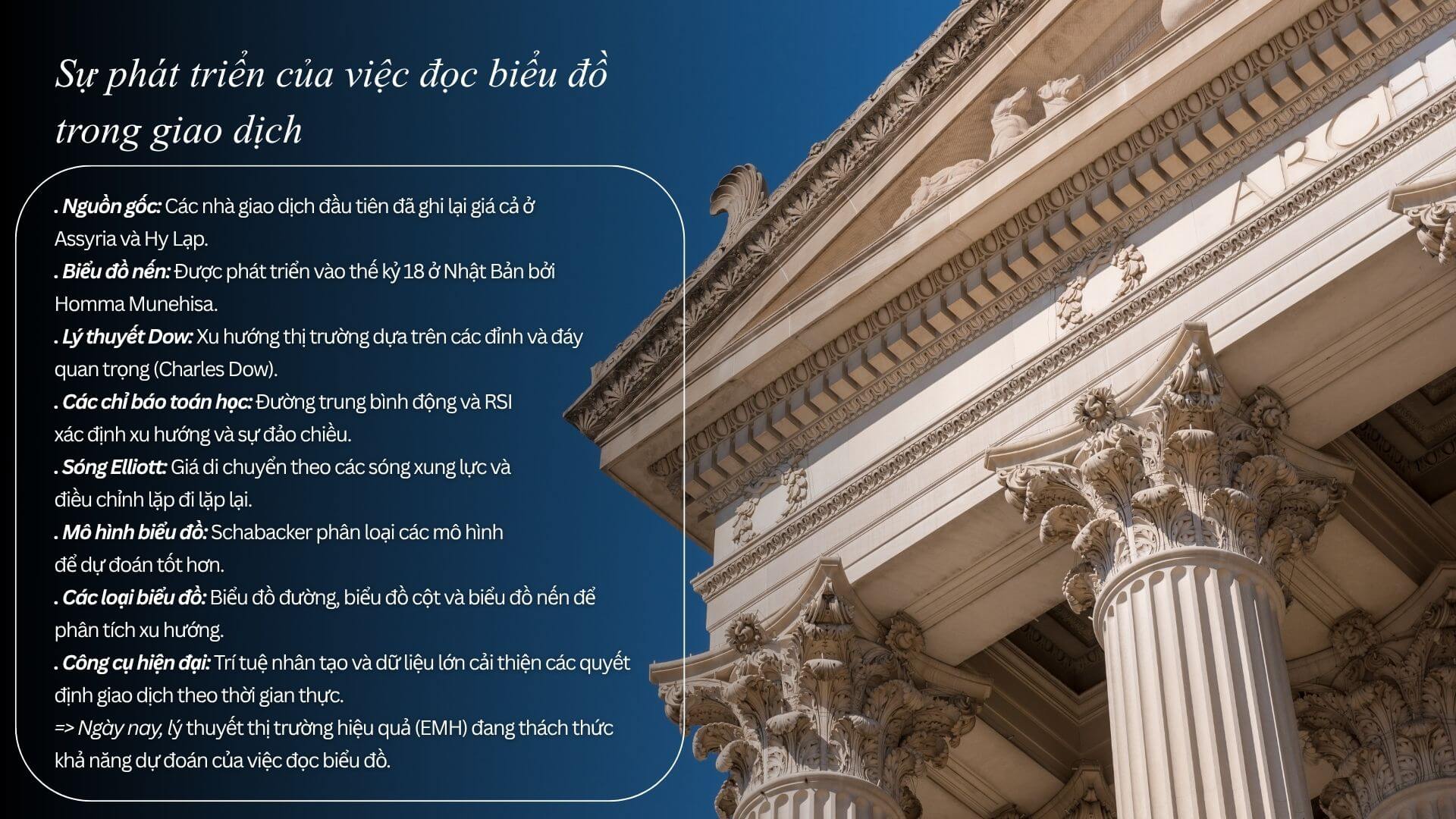 Nguồn gốc của việc đọc biểu đồ trong giao dịch