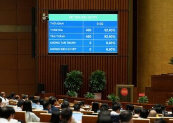 Nghị quyết đã đưa ra một loạt chính sách thuế mang tính hỗ trợ mạnh mẽ cho người dân và doanh nghiệp. Cụ thể, thuế bảo vệ môi trường đối với xăng (trừ etanol), dầu diesel, dầu hoả, dầu mazut và nhiên liệu bay được giảm về mức 0 đồng/lít - thấp nhất từ trước đến nay.