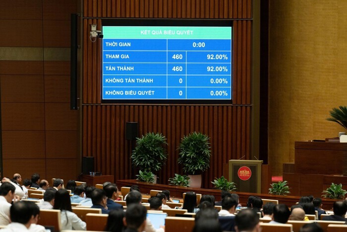 Nghị quyết đã đưa ra một loạt chính sách thuế mang tính hỗ trợ mạnh mẽ cho người dân và doanh nghiệp. Cụ thể, thuế bảo vệ môi trường đối với xăng (trừ etanol), dầu diesel, dầu hoả, dầu mazut và nhiên liệu bay được giảm về mức 0 đồng/lít - thấp nhất từ trước đến nay.