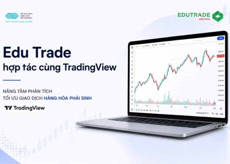 Edu Trade hợp tác TradingView