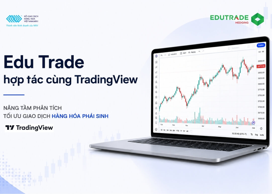 Edu Trade hợp tác TradingView