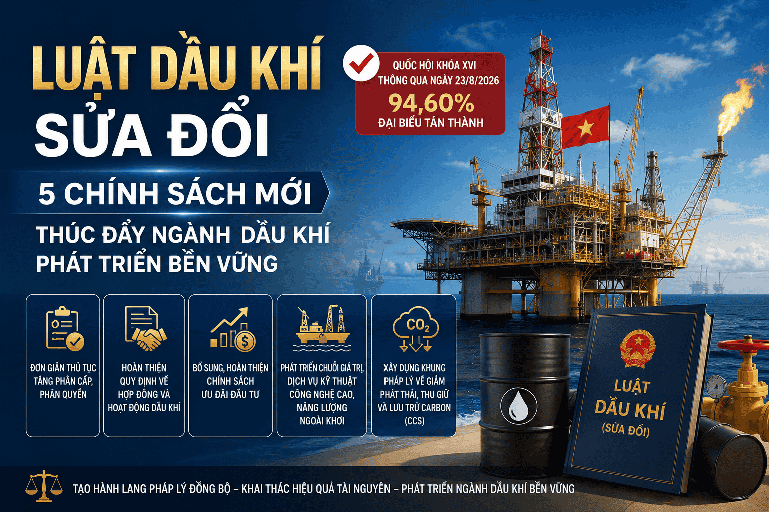 Luat-Dau-khi-sua-doi-5-chinh-sach-moi-dang-chu-y