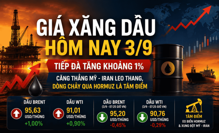 Giá xăng dầu hôm nay 3.9